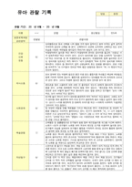 만5세 19명 관찰일지 6월~8월 영역별 관찰내용 2회작성 -7