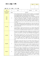 만5세 19명 관찰일지 6월~8월 영역별 관찰내용 2회작성 -14