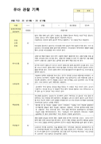 만5세 19명 관찰일지 6월~8월 영역별 관찰내용 2회작성 -17