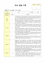 만5세  19명 관찰일지 9월~11월 영역별 2회 관찰내용 작성-1