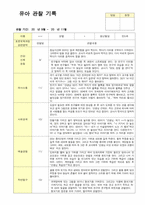 만5세  19명 관찰일지 9월~11월 영역별 2회 관찰내용 작성-3