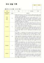 만5세  19명 관찰일지 9월~11월 영역별 2회 관찰내용 작성-4