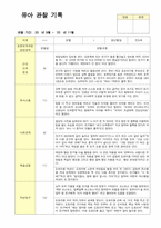 만5세  19명 관찰일지 9월~11월 영역별 2회 관찰내용 작성-5