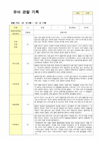 만5세  19명 관찰일지 9월~11월 영역별 2회 관찰내용 작성-8