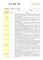만5세  19명 관찰일지 9월~11월 영역별 2회 관찰내용 작성-11