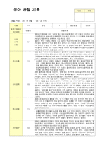 만5세  19명 관찰일지 9월~11월 영역별 2회 관찰내용 작성-13