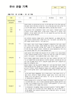 만5세  19명 관찰일지 9월~11월 영역별 2회 관찰내용 작성-15