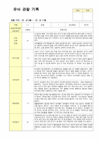 만5세  19명 관찰일지 9월~11월 영역별 2회 관찰내용 작성-17
