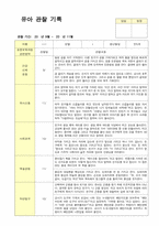 만5세  19명 관찰일지 9월~11월 영역별 2회 관찰내용 작성-19