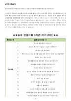 현대커머셜 면접기출 5개년+꿀팁[최종합격!]-2