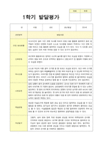 만5세 20명 1학기 발달평가-6