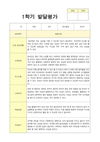 만5세 20명 1학기 발달평가-8
