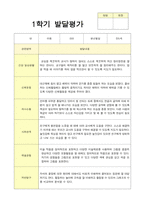 만5세 20명 1학기 발달평가-9