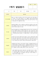 만5세 20명 1학기 발달평가-12
