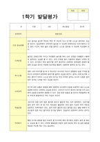 만5세 20명 1학기 발달평가-15