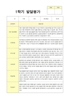 만5세 20명 1학기 발달평가-17