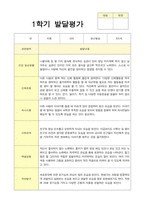 만5세 20명 1학기 발달평가-18