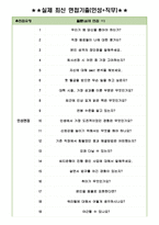 한국씨티은행 면접기출(최신)+꿀팁[최종합격!]-3