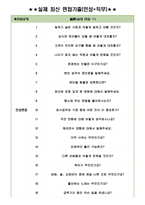 흥국생명보험 면접기출(최신)+꿀팁[최종합격!]-3