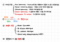 의공기사 필기·실기 정리-17