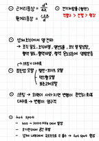 의공기사 필기·실기 정리-20