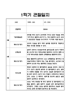 1년 (1학기+2학기) 만1세반 관찰일지+관찰평가 20Page-5