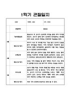 1년 (1학기+2학기) 만1세반 관찰일지+관찰평가 20Page-7