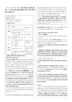 객관식 헌법(5급, 7급, 법무사 등) 대비 국적법(22년 최신 개정사항 반영) 파트 정리-7