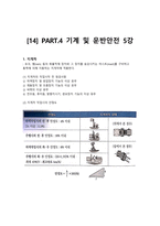 산업안전(산업)기사 실기필답형 요약집-20