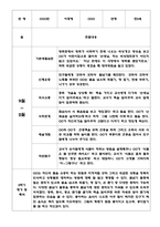 만5세 2학기 관찰일지 + 평가 및 해석 - 평가인증 유아 관찰일지 - 5명 분량 관찰일지-5
