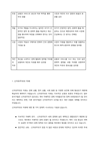세계의정치와경제, 행정,경영, 2-1) 국제적 수준에서 신자유주의적 경향이 우리 사회에 어떻게 도입되었고, 그것이 우리 사회에 어떠한 영향을 미쳤는지 서술하시오.-10