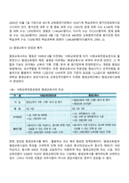 우리나라 평생교육의 추진체제 및 지원체제의 현황과 특징-9
