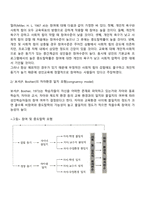 성인학습자의 교육참여 동기유형 모형-5