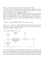 성인학습자의 교육참여 동기유형 모형-7