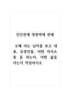 인간관계영향력에관해_ 오베 라는 남자를 보고 내용, 등장인물, 어떤 의사소통 을 하는지, 어떤 삶을 사는지 작성하시오-1