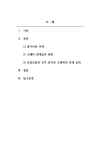 인간관계영향력에관해_ 오베 라는 남자를 보고 내용, 등장인물, 어떤 의사소통 을 하는지, 어떤 삶을 사는지 작성하시오-2