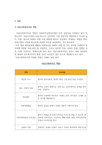 의료사회복지론_의료현장에서 의료사회복지실천의 필요성과 의료사회복지사의 역할을 아래 형태와 같이 기술하시오-4