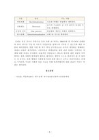 방송대_22학년도2학기 출석수업과제)_형사정책(공통) - 범죄학이론을 적용하여 다음 사례에서 철규가 저지른 특수강도범행에 대하여 논한 후, 이와 같은 범죄를 방지하기 위한 대책을 제시해주세요-4