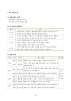 방송대_21학년도2학기 출석수업대체과제물)_평생교육프로그램개발(공통) - 평생교육이 필요한 대상을 본인이 임의로 선정하고 필요한 내용영역을 선택하여 독창적인 나만의 멋진 프로그램을 개발해 보십시오-3