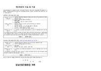 성남산업진흥원 시설관리 공무직 자기소개서 자사양식-3