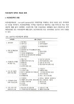비관세장벽 정책의 개념과 종류-3