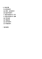 [무역결제] 선적서류-2
