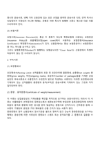 [무역결제] 선적서류-6