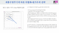 Group Presentation_Capstone Module_Alto_MBA_Chester-2