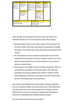 Lecture Note__New Venture Startup_MBA_Alto_05-1 (HBR, Reading Materials)Why the Lean Start-Up Changes Everything-4