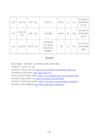 방송대_22학년도2학기)_사례관리론(공통) - 사례관리대상자 실태조사서를 참고하여 (하단 참조) 단기목표와 장기목표를 제시하고, 서비스제공 계획서를 수립하시오-4