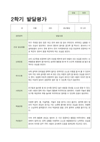 만5세 2학기 발달평가-9