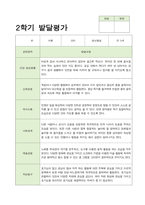만5세 2학기 발달평가-18