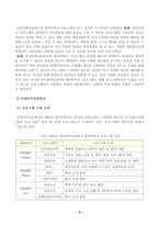 방송대_22학년도1학기)_학교교육과청소년(공통) - 초등학교 방과후학교 운영계획서 및 프로그램 분석-3