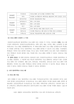 방송대_22학년도1학기)_학교교육과청소년(공통) - 초등학교 방과후학교 운영계획서 및 프로그램 분석-4